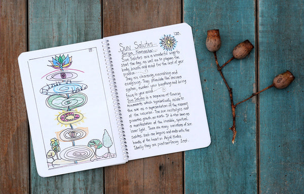 YOGA AID - A Compilation of Yoga Classes & Workshops - For Yoga Teachers/Trainees/Students