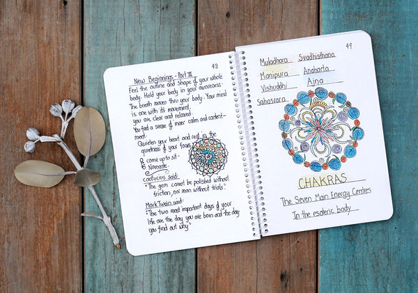 YOGA FOR YOU - A Compilation of Yoga Classes & Workshops - For Yoga Teachers/Trainees/Students